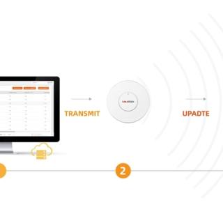 YalaTech ESL Management System