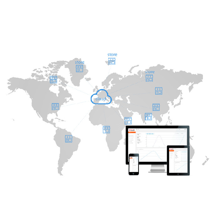 YalaTech ESL Management System