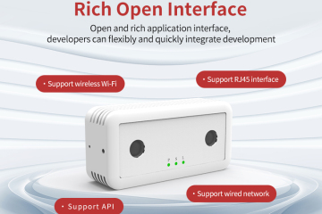 Boost Sales with Advanced Traffic Flow Statistics for Retail Businesses