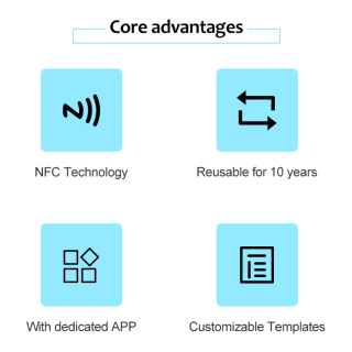 NFC digital label 7.5 Inch